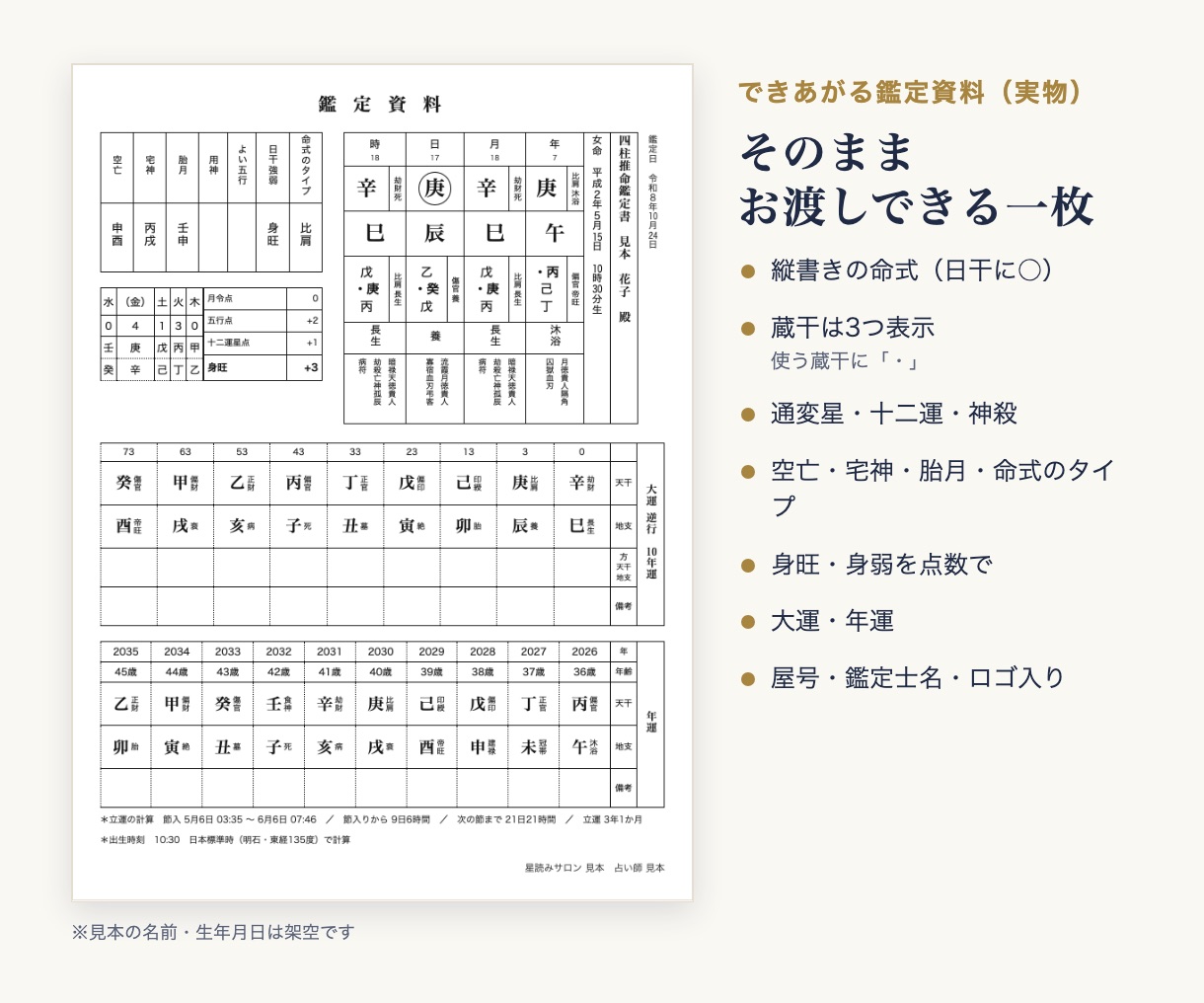 できあがる鑑定資料の実物。縦書きの命式、通変星・十二運、身旺身弱の点数、大運と年運が一枚にまとまっている