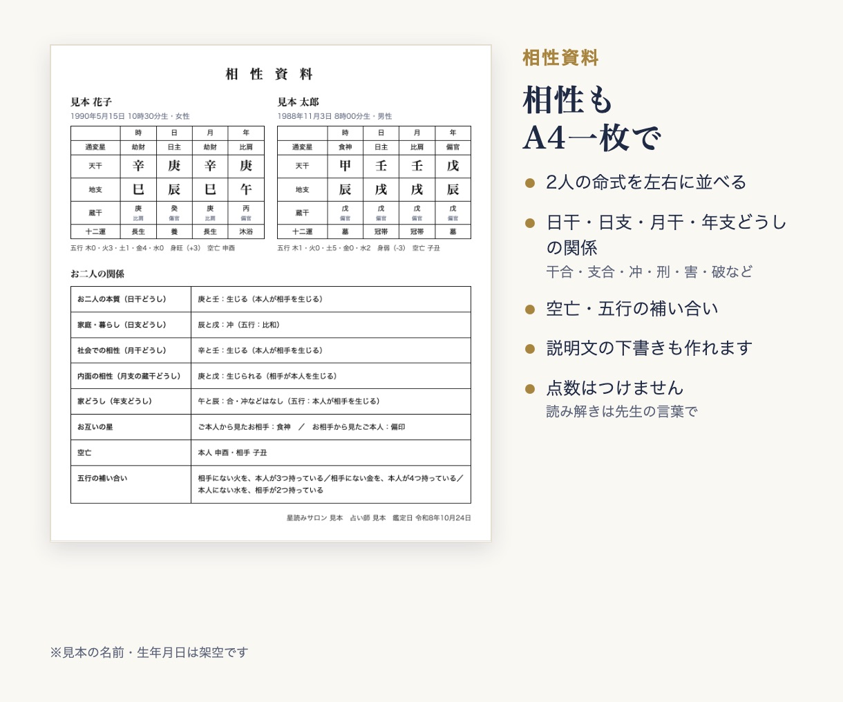 相性資料：2人の命式を左右に並べ、干合・支合・冲などの関係を一覧に